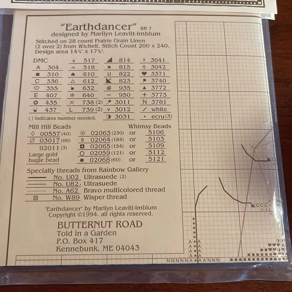 Butternut Road Earthdancer Cross Stitch Pattern Chart Warmheart Designs …
